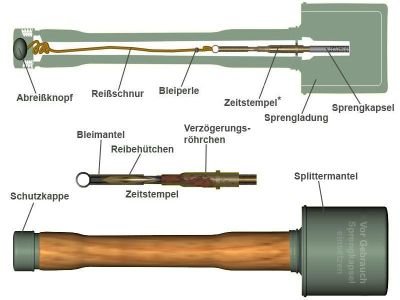 Stielhangranate%2039-Schema.jpg