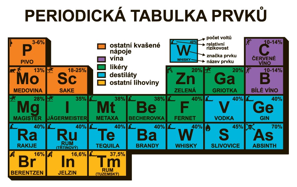 sustava.jpg